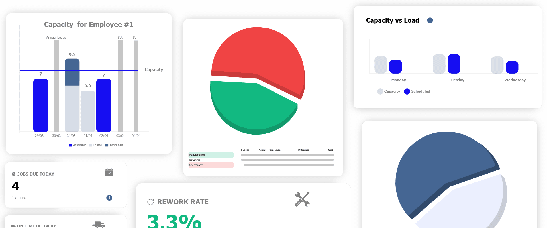 Reporting interface