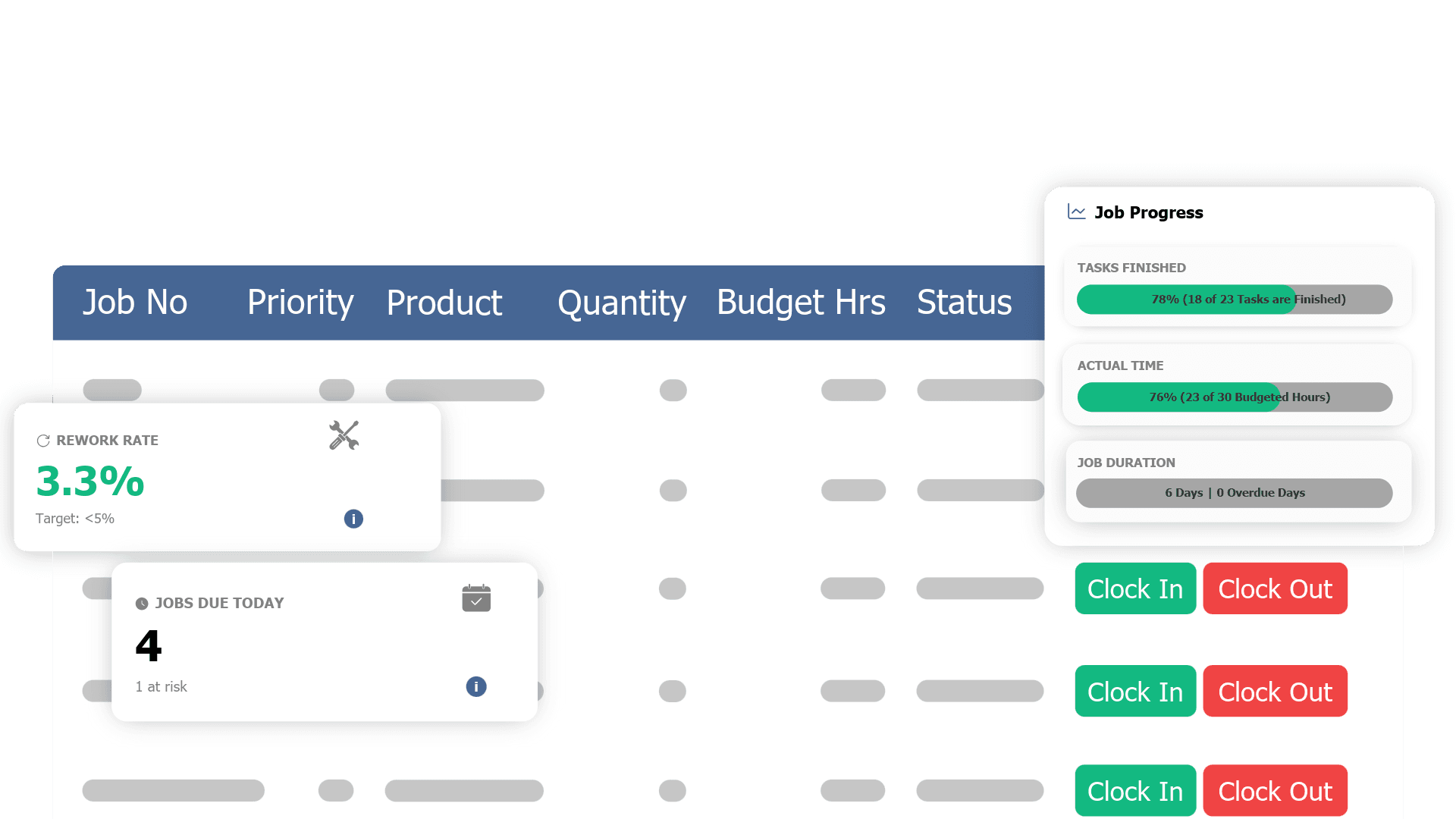 Job Management interface