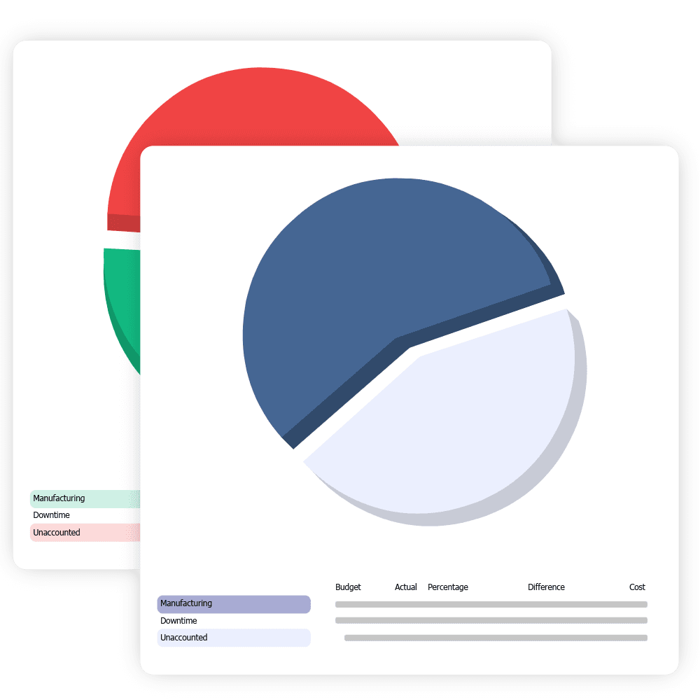 Empower reporting dashboard